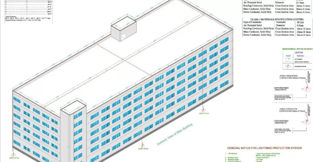 Lightning Protection System (LPS) Design